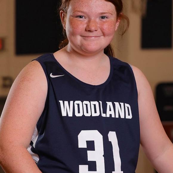 Meet your Posher, David - Picture 1 of 1